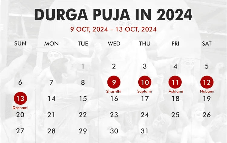 Durga Puja Date And Time : 2024